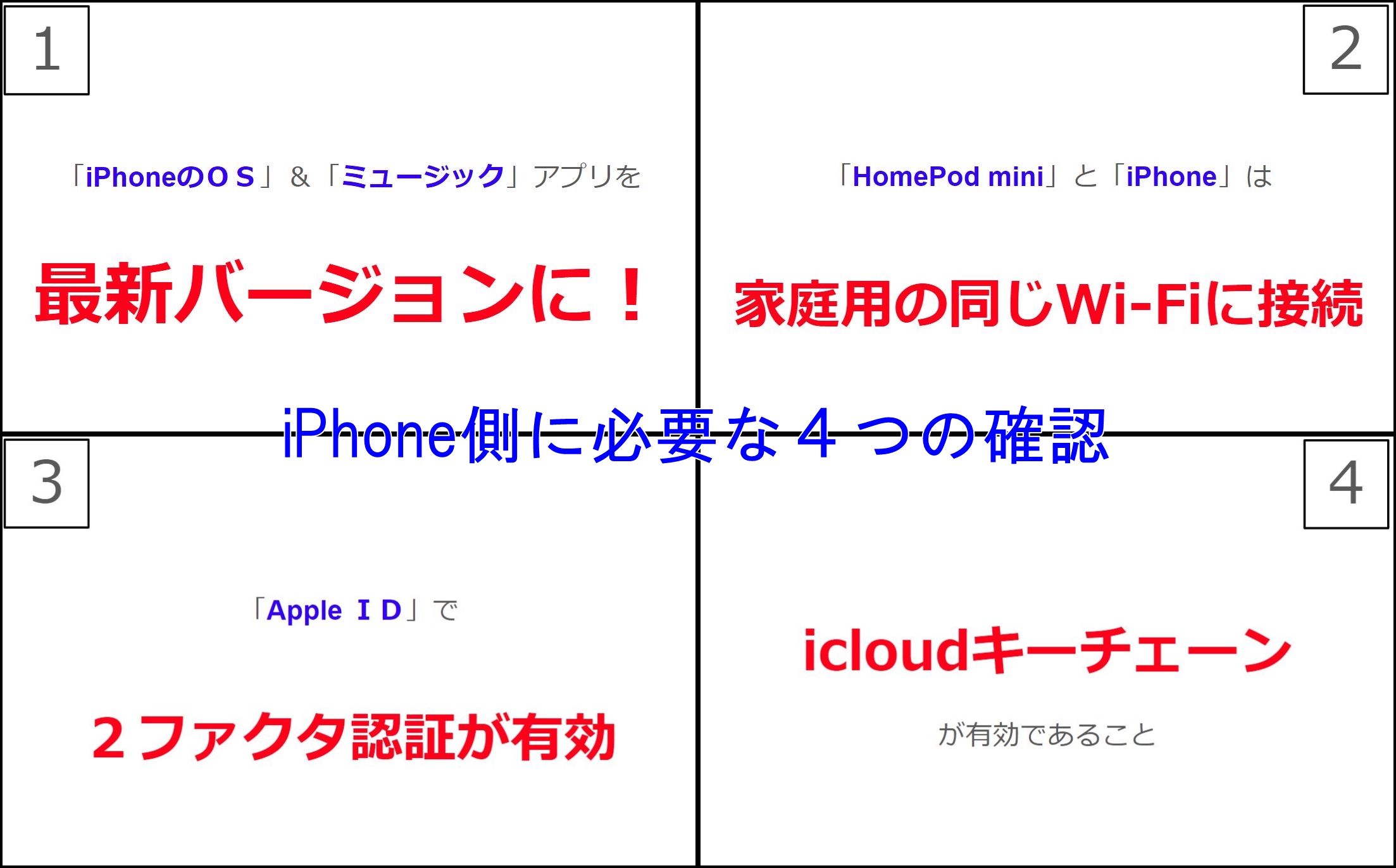 iPhone側の4つの確認